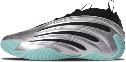 Adidas Harden Vol 9 Silver Aqua Js1028 image