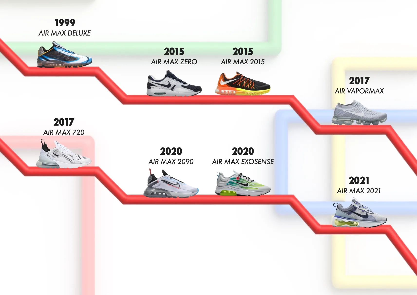 tmpFrise-2-All-Nike-Air-Max-03.webp-2000x2000