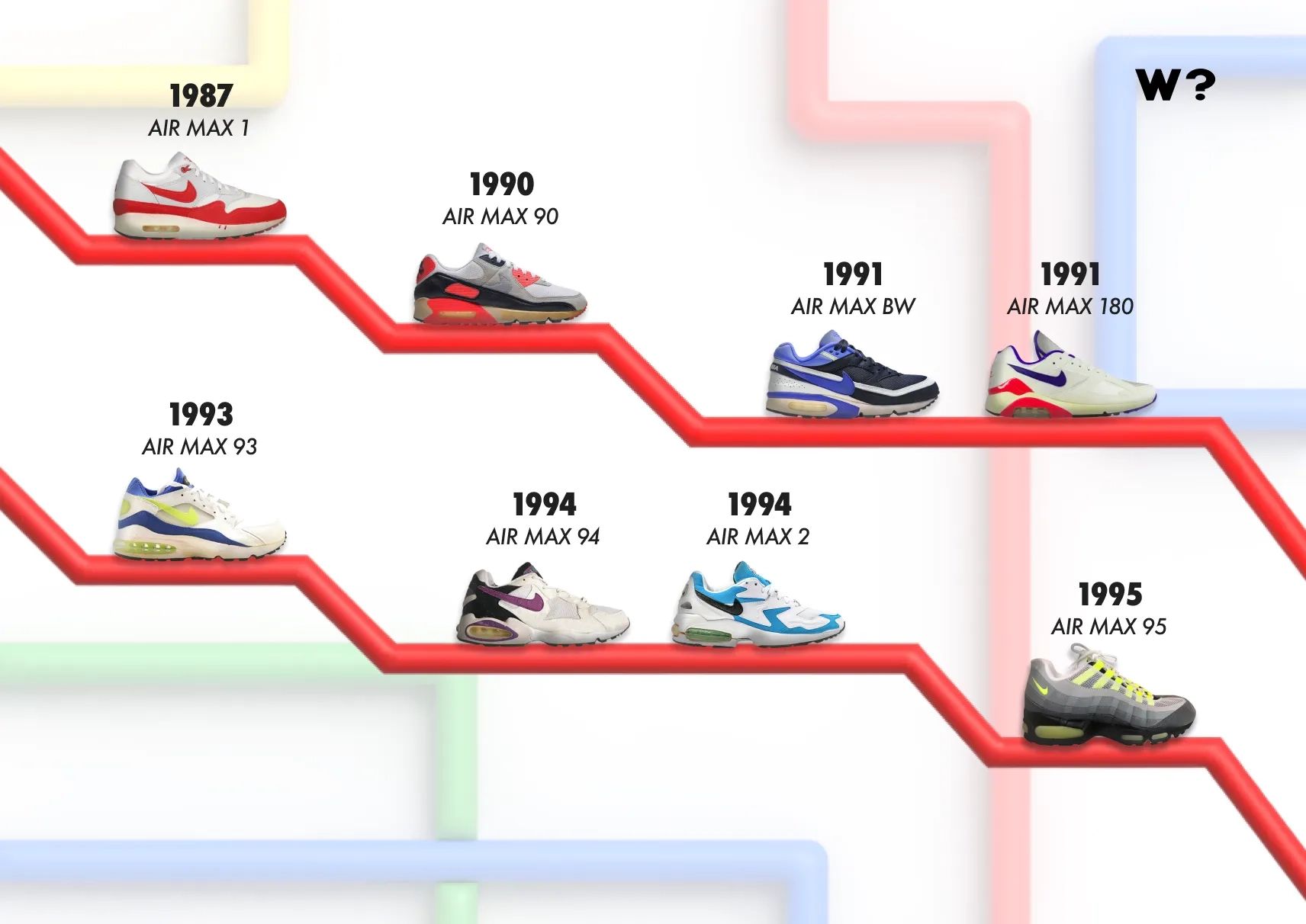 tmpFrise-2-All-Nike-Air-Max-01.webp-2000x2000