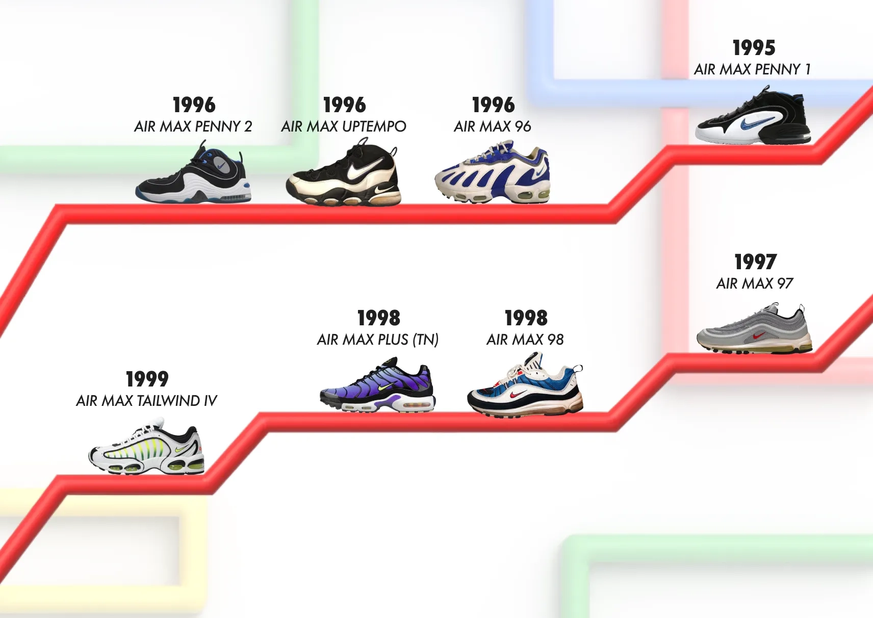 tmpFrise-2-All-Nike-Air-Max-02.webp-2000x2000